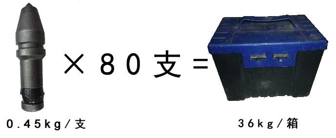 旋挖截齒，旋挖機截齒廠家，C31合金截齒重量包裝